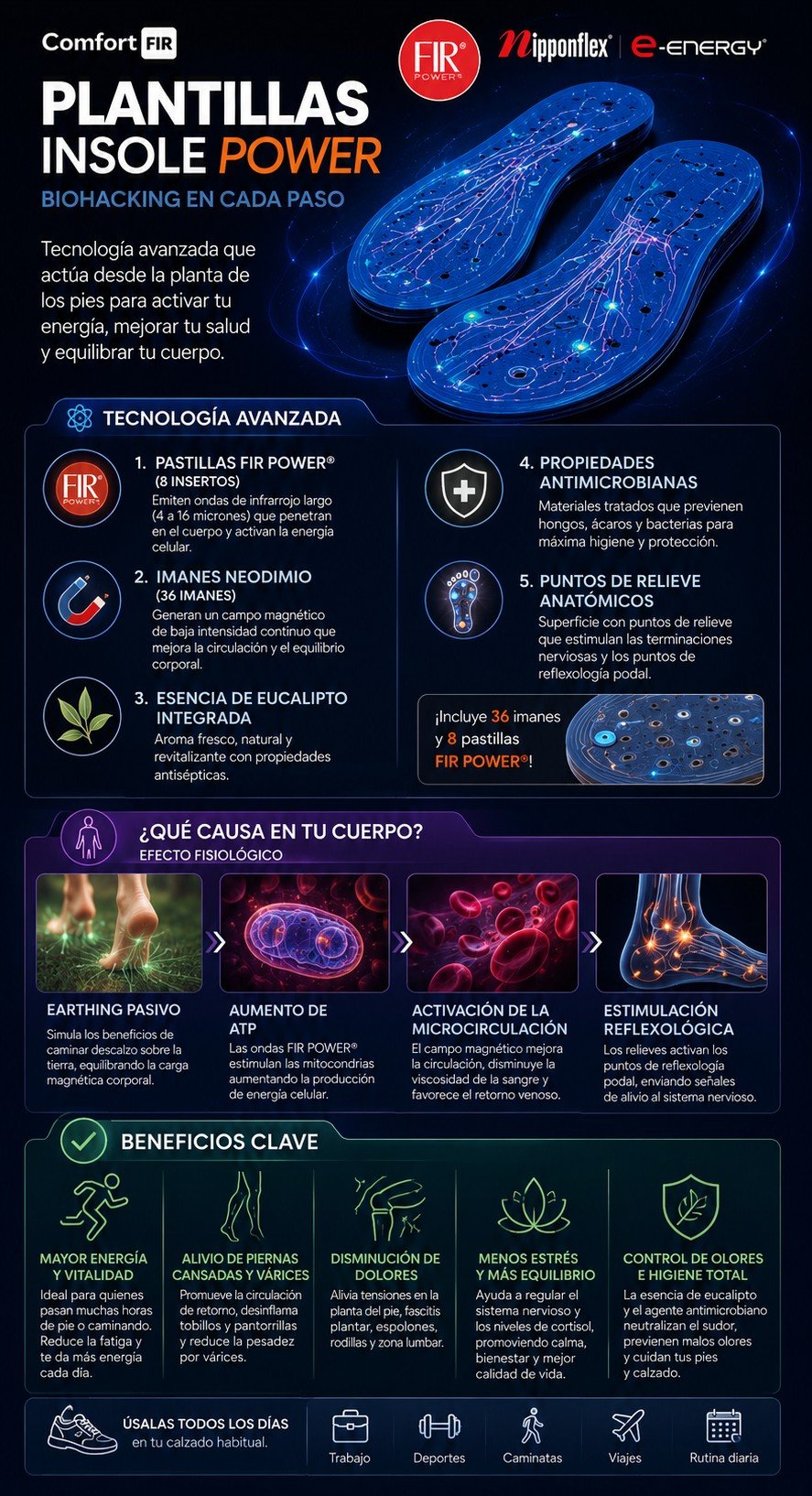 Plantillas Insole Power